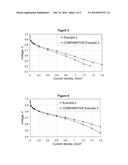 METHOD FOR THE PREPARATION OF CATALYST-COATED MEMBRANES METHOD FOR THE     PREPARATION OF CATALYST-COATED MEMBRANES diagram and image