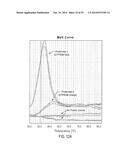 METHODS FOR DYE SELECTION FOR PROTEIN MELT TEMPERATURE DETERMINATIONS diagram and image