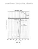 METHODS FOR DYE SELECTION FOR PROTEIN MELT TEMPERATURE DETERMINATIONS diagram and image