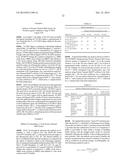 METHODS FOR DYE SELECTION FOR PROTEIN MELT TEMPERATURE DETERMINATIONS diagram and image