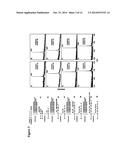 FOUR-COLOR DNA SEQUENCING BY SYNTHESIS USING CLEAVABLE FLUORESCENT     NUCLEOTIDE REVERSIBLE TERMINATORS diagram and image