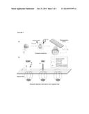 METHOD FOR EXOSOMAL BIOMARKER DETECTION BY ELECTRIC FIELD-INDUCED RELEASE     AND MEASUREMENT diagram and image