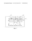 Scanning System and Method for Imaging and Sequencing diagram and image