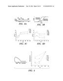 METHODS FOR SUPPRESSION PCR diagram and image