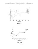 METHODS FOR SUPPRESSION PCR diagram and image