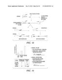 METHODS FOR SUPPRESSION PCR diagram and image