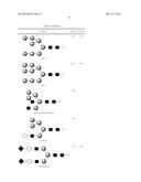 COMPOSITE SUGAR CHAIN HYDROLASE diagram and image