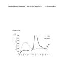 PROTEIN PRODUCTION METHOD USING TRANSFORMED PLANT CELLS diagram and image