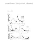 PROTEIN PRODUCTION METHOD USING TRANSFORMED PLANT CELLS diagram and image