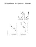 PROTEIN PRODUCTION METHOD USING TRANSFORMED PLANT CELLS diagram and image