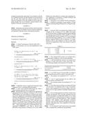 GENE TARGETING VECTOR, METHOD FOR MANUFACTURING SAME, AND METHOD FOR USING     SAME diagram and image