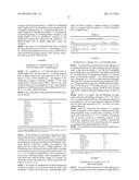 METHOD FOR PRODUCING AN L-AMINO ACID USING A BACTERIUM OF THE FAMILY     ENTEROBACTERIACEAE HAVING ATTENUATED EXPRESSION OF THE yjjK GENE diagram and image