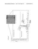 USE OF RECOMBINANT TYPE III  POLYKETIDE SYNTHASES  (PKS III) OF MARINE     BROWN ALGAE diagram and image