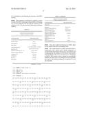 USE OF RECOMBINANT TYPE III  POLYKETIDE SYNTHASES  (PKS III) OF MARINE     BROWN ALGAE diagram and image