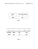 BETA-MANNANASE HAVING IMPROVED ENZYMATIC ACTIVITY diagram and image