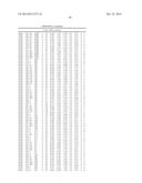 ISOPRENE SYNTHASE VARIANTS WITH IMPROVED SOLUBILITY FOR PRODUCTION OF     ISOPRENE diagram and image