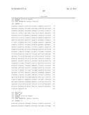 ISOPRENE SYNTHASE VARIANTS WITH IMPROVED SOLUBILITY FOR PRODUCTION OF     ISOPRENE diagram and image