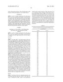 ISOPRENE SYNTHASE VARIANTS WITH IMPROVED SOLUBILITY FOR PRODUCTION OF     ISOPRENE diagram and image