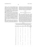 ISOPRENE SYNTHASE VARIANTS WITH IMPROVED SOLUBILITY FOR PRODUCTION OF     ISOPRENE diagram and image