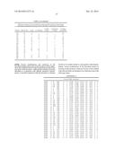 ISOPRENE SYNTHASE VARIANTS WITH IMPROVED SOLUBILITY FOR PRODUCTION OF     ISOPRENE diagram and image