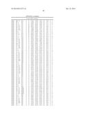 ISOPRENE SYNTHASE VARIANTS WITH IMPROVED SOLUBILITY FOR PRODUCTION OF     ISOPRENE diagram and image