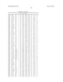 ISOPRENE SYNTHASE VARIANTS WITH IMPROVED SOLUBILITY FOR PRODUCTION OF     ISOPRENE diagram and image