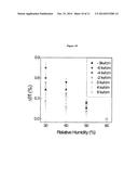 ENHANCED DETECTION SENSITIVITY WITH PIEZOELECTRIC MICROCANTILEVER SENSORS diagram and image