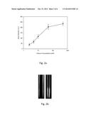 LIGNOCELLULOSIC DETECTION DEVICE diagram and image