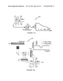 SYSTEM AND METHOD FOR DEFORMING AND ANALYZING PARTICLES diagram and image