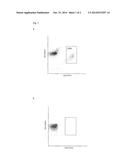 METHOD FOR ISOLATING CELLS AND BIOPARTICLES diagram and image