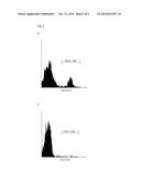 METHOD FOR ISOLATING CELLS AND BIOPARTICLES diagram and image