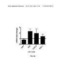 ENGINEERED STEM CELLS AND THEIR THERAPEUTIC USE diagram and image