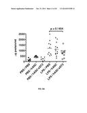 ENGINEERED STEM CELLS AND THEIR THERAPEUTIC USE diagram and image