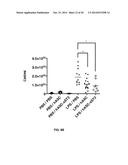 ENGINEERED STEM CELLS AND THEIR THERAPEUTIC USE diagram and image