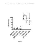 ENGINEERED STEM CELLS AND THEIR THERAPEUTIC USE diagram and image