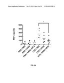 ENGINEERED STEM CELLS AND THEIR THERAPEUTIC USE diagram and image