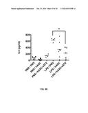 ENGINEERED STEM CELLS AND THEIR THERAPEUTIC USE diagram and image