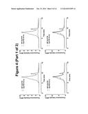 STABLE PROTEINS diagram and image