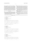 STABLE PROTEINS diagram and image