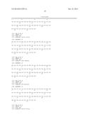 STABLE PROTEINS diagram and image