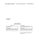 Microcarriers for Stem Cell Culture diagram and image