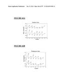 Microcarriers for Stem Cell Culture diagram and image