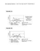 Microcarriers for Stem Cell Culture diagram and image