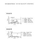 Microcarriers for Stem Cell Culture diagram and image