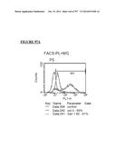 Microcarriers for Stem Cell Culture diagram and image