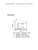 Microcarriers for Stem Cell Culture diagram and image