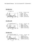 Microcarriers for Stem Cell Culture diagram and image