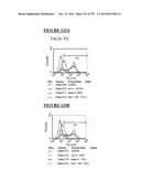 Microcarriers for Stem Cell Culture diagram and image