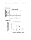 Microcarriers for Stem Cell Culture diagram and image