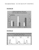 Microcarriers for Stem Cell Culture diagram and image